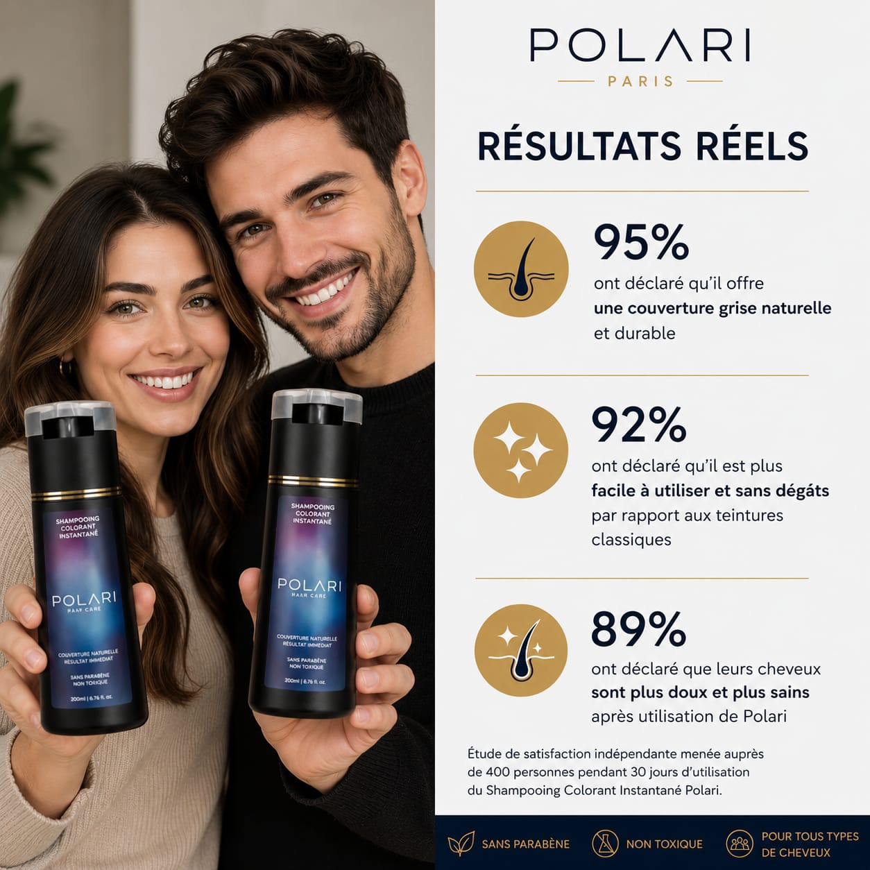 POLARI™ – Shampoing Réparateur & Fortifiant
