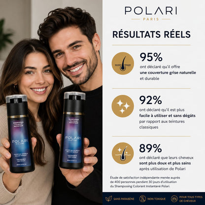 POLARI™ – Shampoing Réparateur & Fortifiant