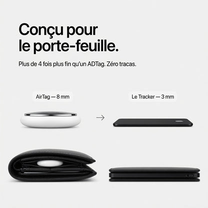 NovaLocate™ Carte Localisateur Intelligente Bluetooth