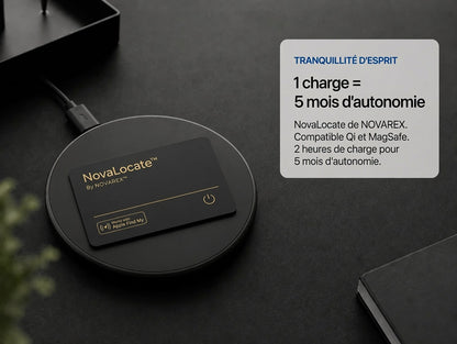 NovaLocate™ Carte Localisateur Intelligente Bluetooth