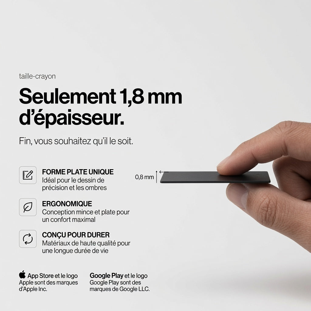 NovaLocate™ Carte Localisateur Intelligente Bluetooth