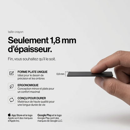 NovaLocate™ Carte Localisateur Intelligente Bluetooth