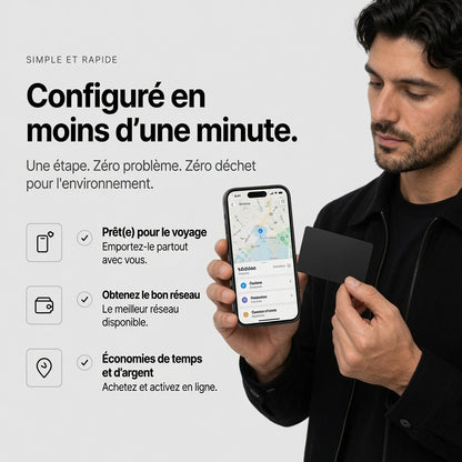 NovaLocate™ Carte Localisateur Intelligente Bluetooth